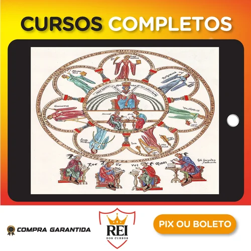 O Trivium: As Artes Liberais da Lógica, da Gramática e da Retórica - Miriam Joseph